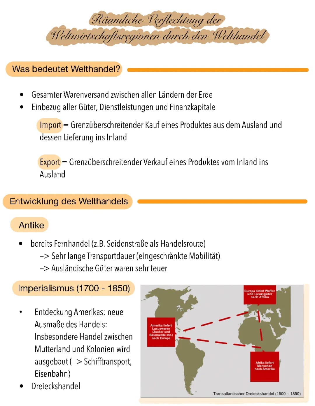 Welthandel