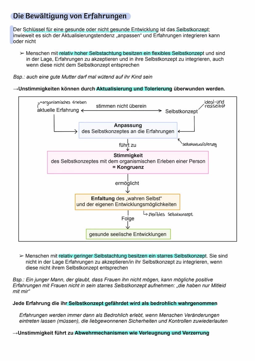 Humanistische Psychologie
Grundlegende Annahmen der Humanistischen Psychologie:
- Jeder Mensch strebt nach Selbstbestimmung und Unabhängigke