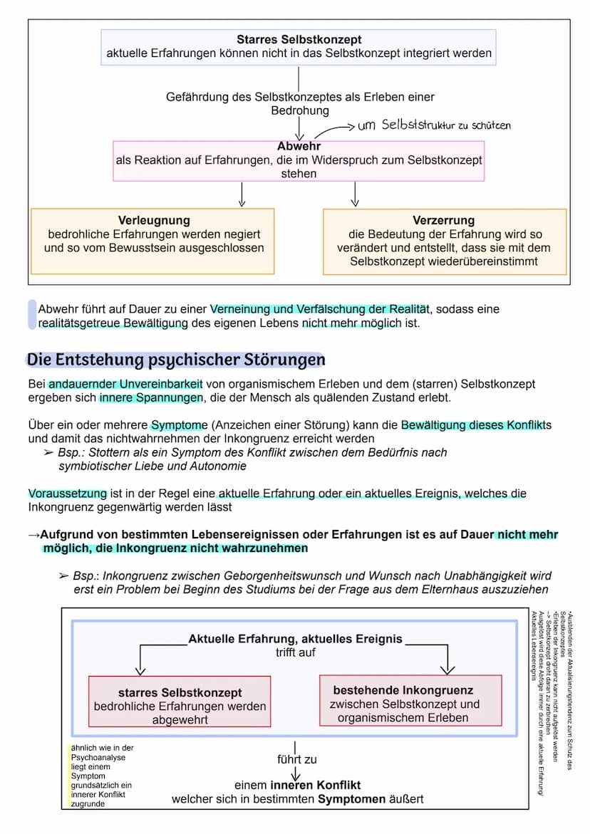 Humanistische Psychologie
Grundlegende Annahmen der Humanistischen Psychologie:
- Jeder Mensch strebt nach Selbstbestimmung und Unabhängigke