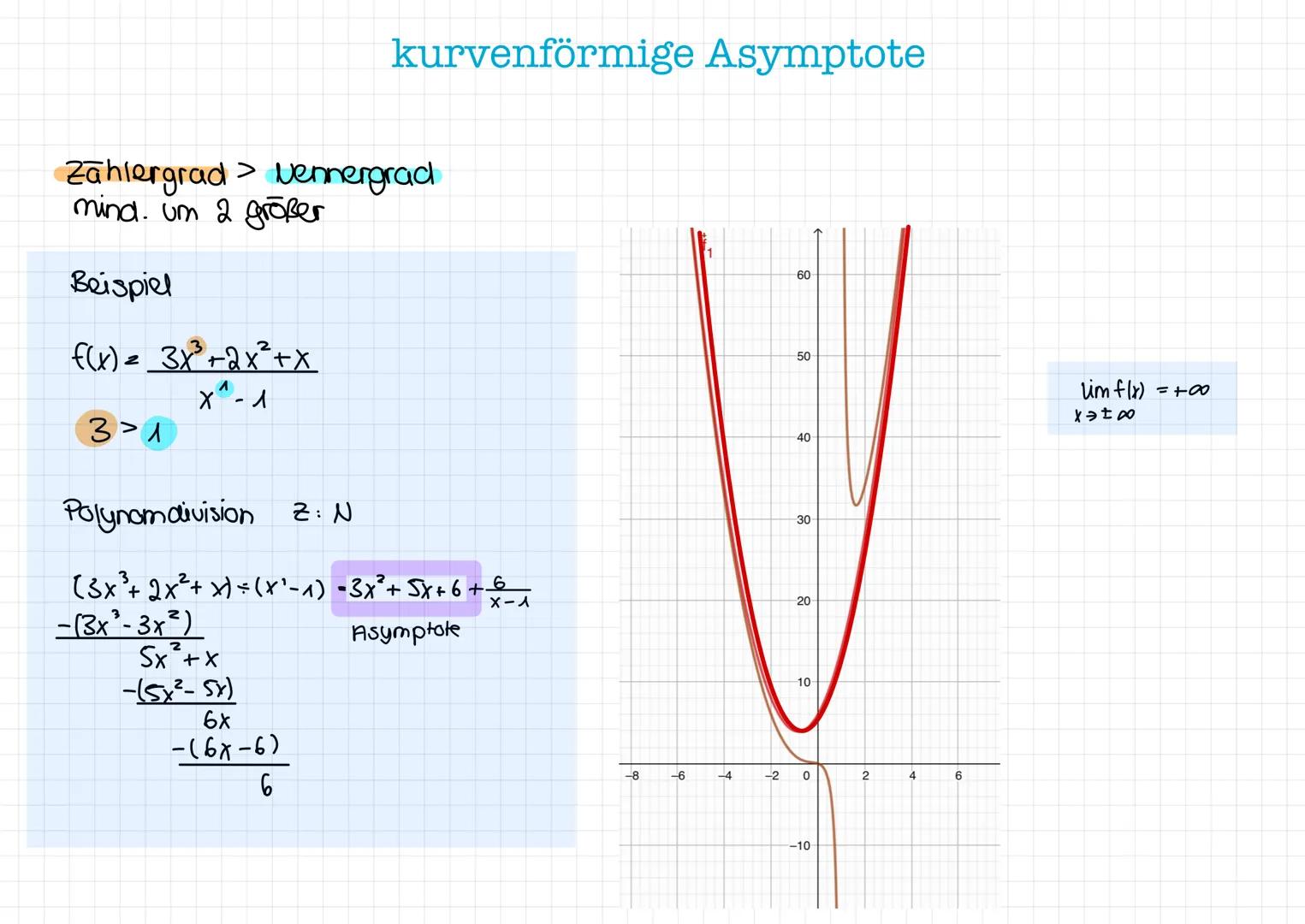 GEBROCHENRATIONALE
FUNKTIONEN DEFINITION
• Ganzrationale Funktionen = zwei Polynome
werden miteinander dividiert
• Zwei ganzrationale Funkti