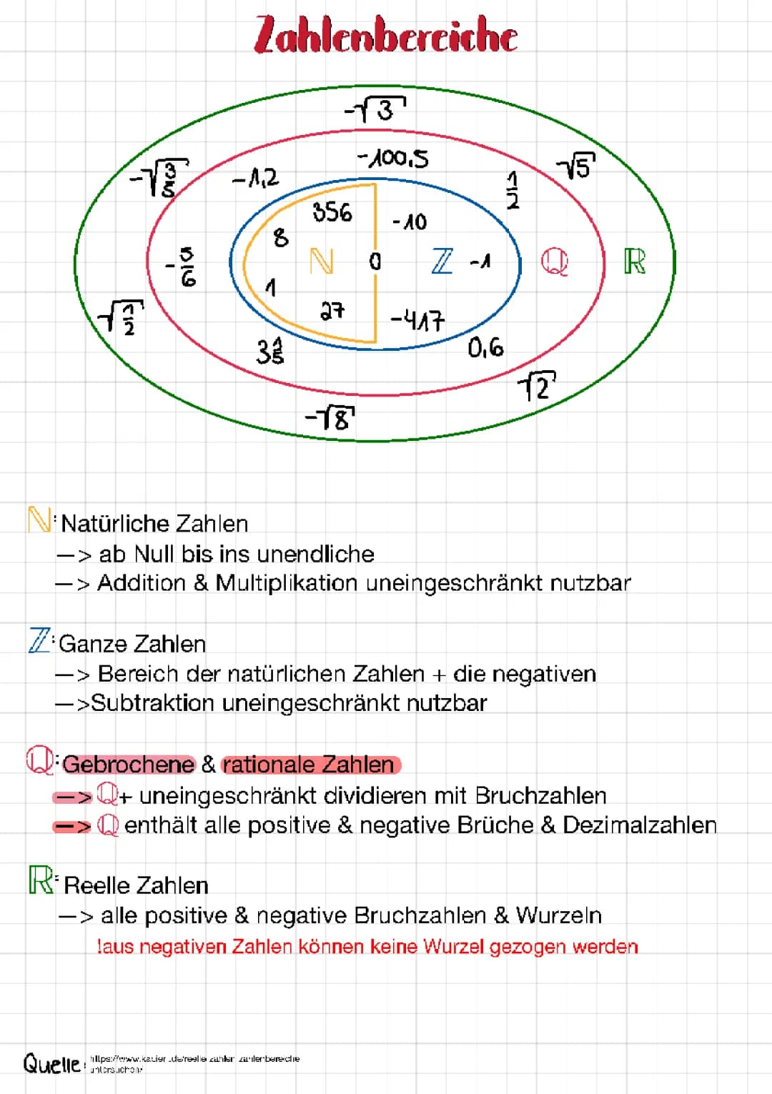 Zahlenbereiche