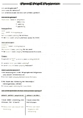 Know Present Perfect Progressive thumbnail
