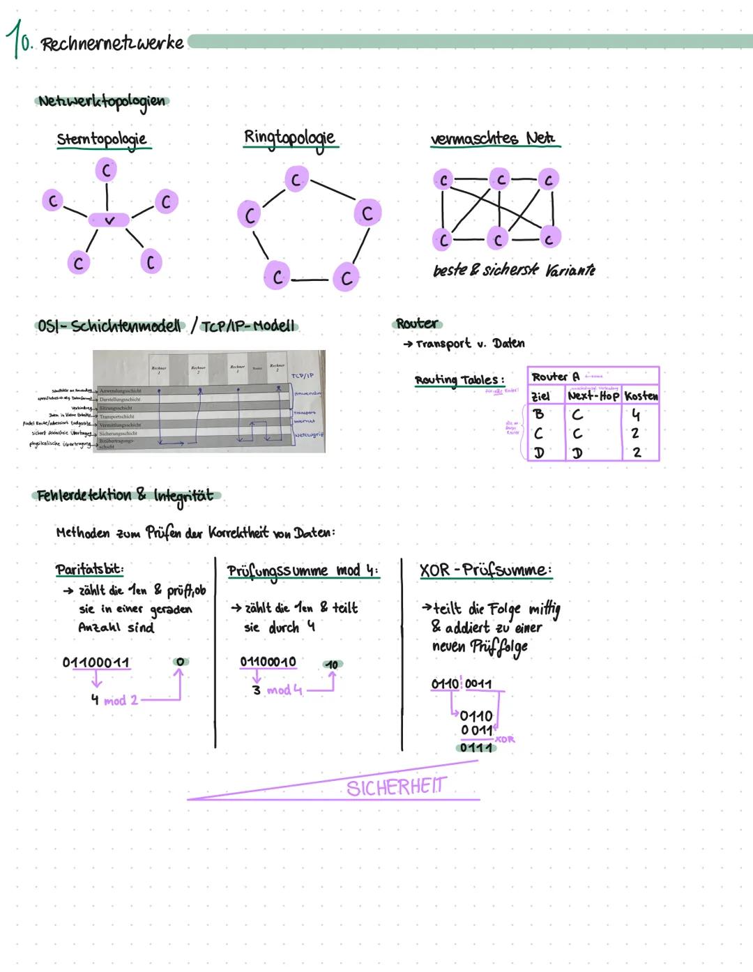 # Info Lernzettel
_„Die Wissenschaft der Verarbeitung von Informationen“_

# Daten & Strukturierung
*   objekte & Klassen
    *   Objekt-/k