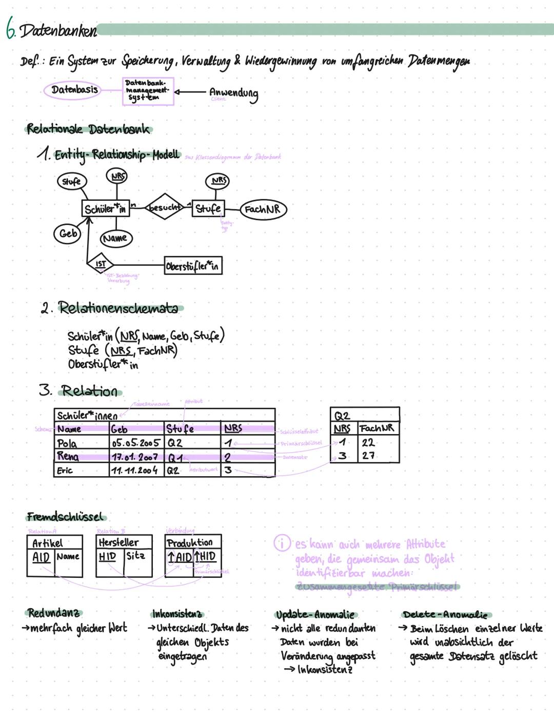  # Info Lernzettel
_„Die Wissenschaft der Verarbeitung von Informationen“_

# Daten & Strukturierung
*   objekte & Klassen
    *   Objekt-/k