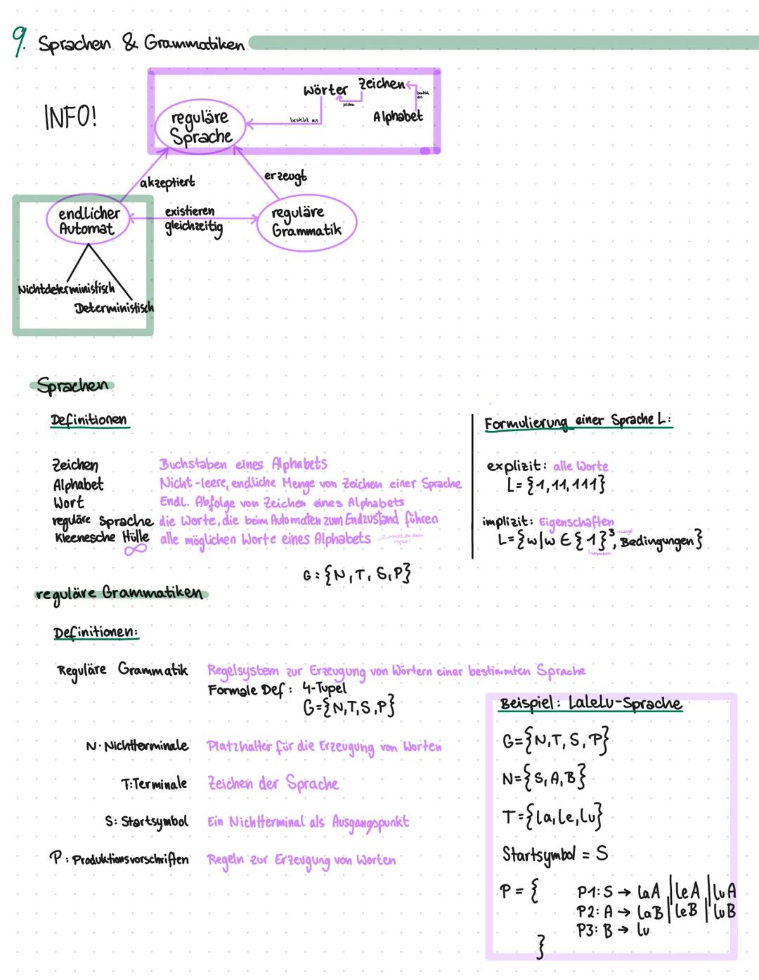  # Info Lernzettel
_„Die Wissenschaft der Verarbeitung von Informationen“_

# Daten & Strukturierung
*   objekte & Klassen
    *   Objekt-/k