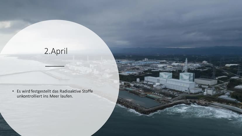Der Reaktorunfall
Fukushima
Daiichi Gliederung
●
●
●
●
Der Supergau von Fukushima
Über den Reaktorunfall
11. März
12. März
13./14. März
15. 