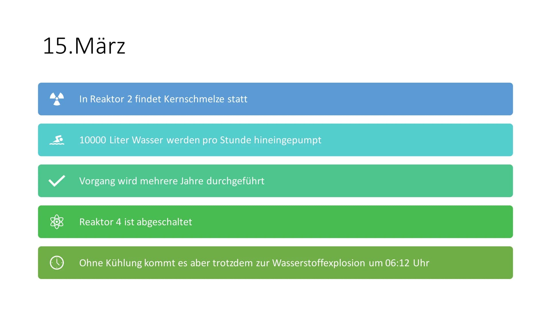 Der Reaktorunfall
Fukushima
Daiichi Gliederung
●
●
●
●
Der Supergau von Fukushima
Über den Reaktorunfall
11. März
12. März
13./14. März
15. 