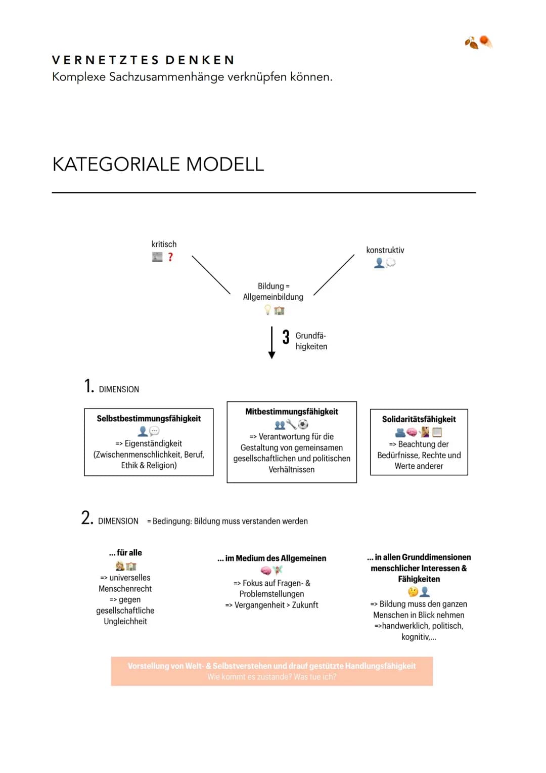 LERNZETTEL KLAFKI
KLAFKI ALLGEMEIN
BIOGRAFIE
1927 - 2016
- Erziehungswissenschaftler
einer der herausragendsten Schulpädagogen der Nachkrieg
