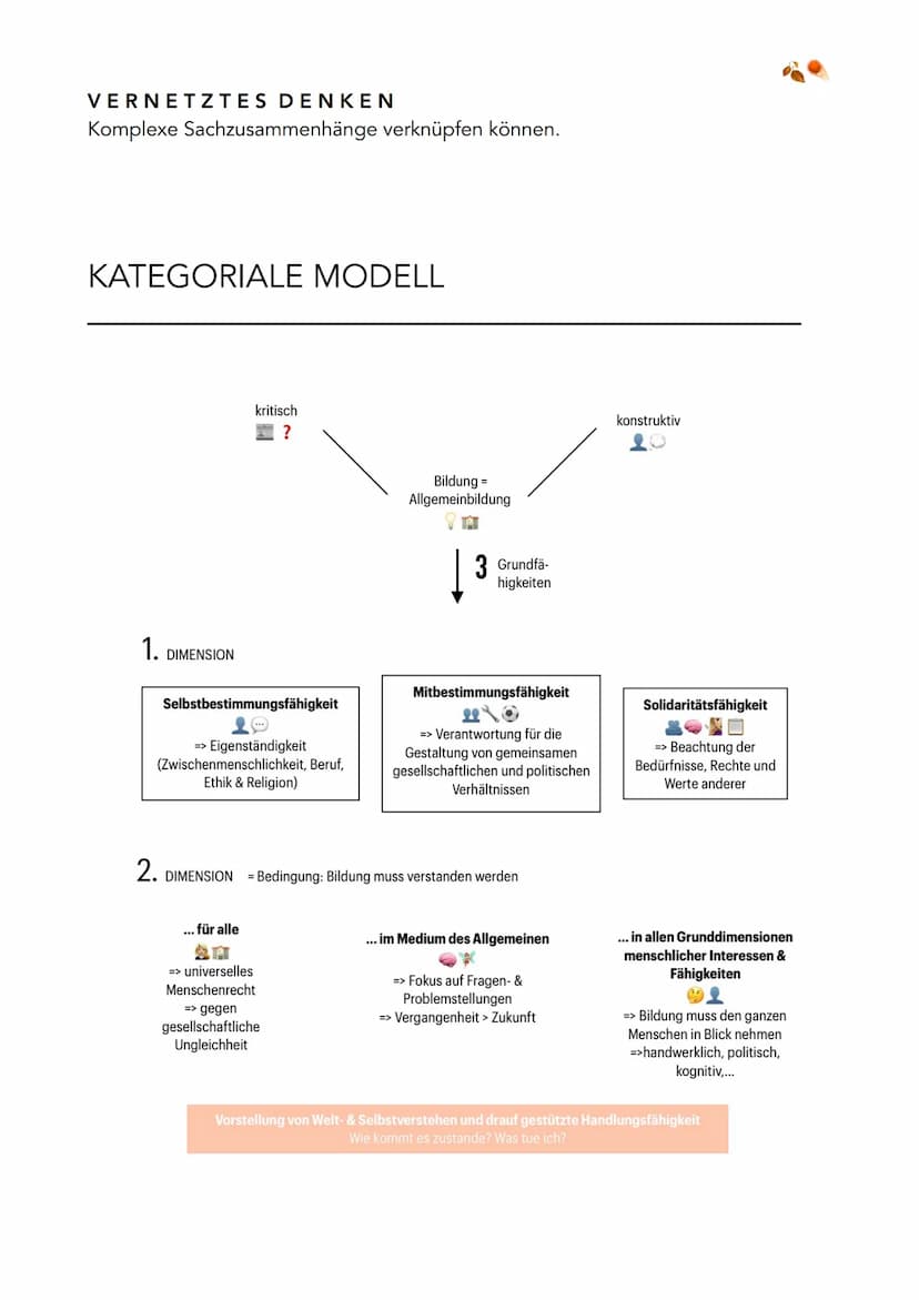 LERNZETTEL KLAFKI
KLAFKI ALLGEMEIN
BIOGRAFIE
1927 - 2016
- Erziehungswissenschaftler
einer der herausragendsten Schulpädagogen der Nachkrieg