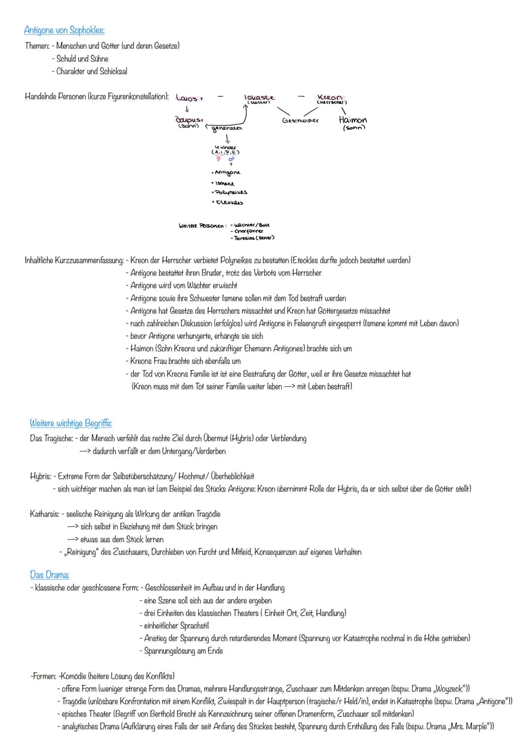 Antigone von Sophokles:
Themen: - Menschen und Götter (und deren Gesetze)
- Schuld und Sühne
- Charakter und Schicksal
Handelnde Personen (k