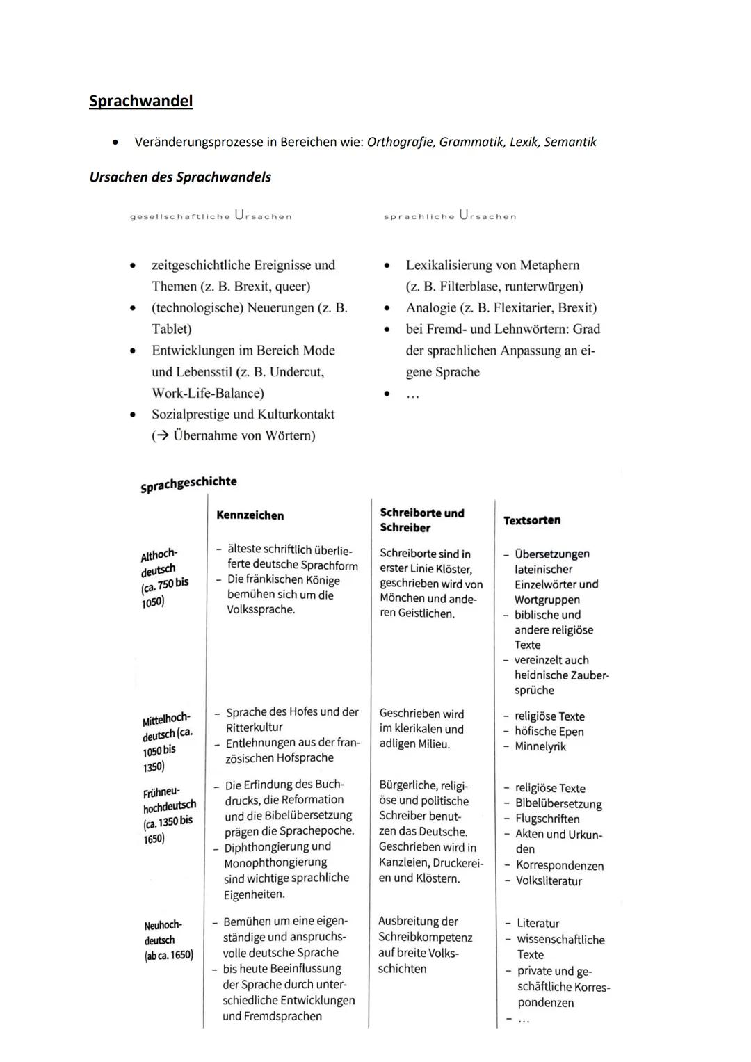 Abitur - Deutsch
Inhaltsfeld Sprache
• Spracherwerbsmodelle
• Sprachgeschichtlicher Wandel
• Verhältnis von Sprache Denken und Wirklichkeit: