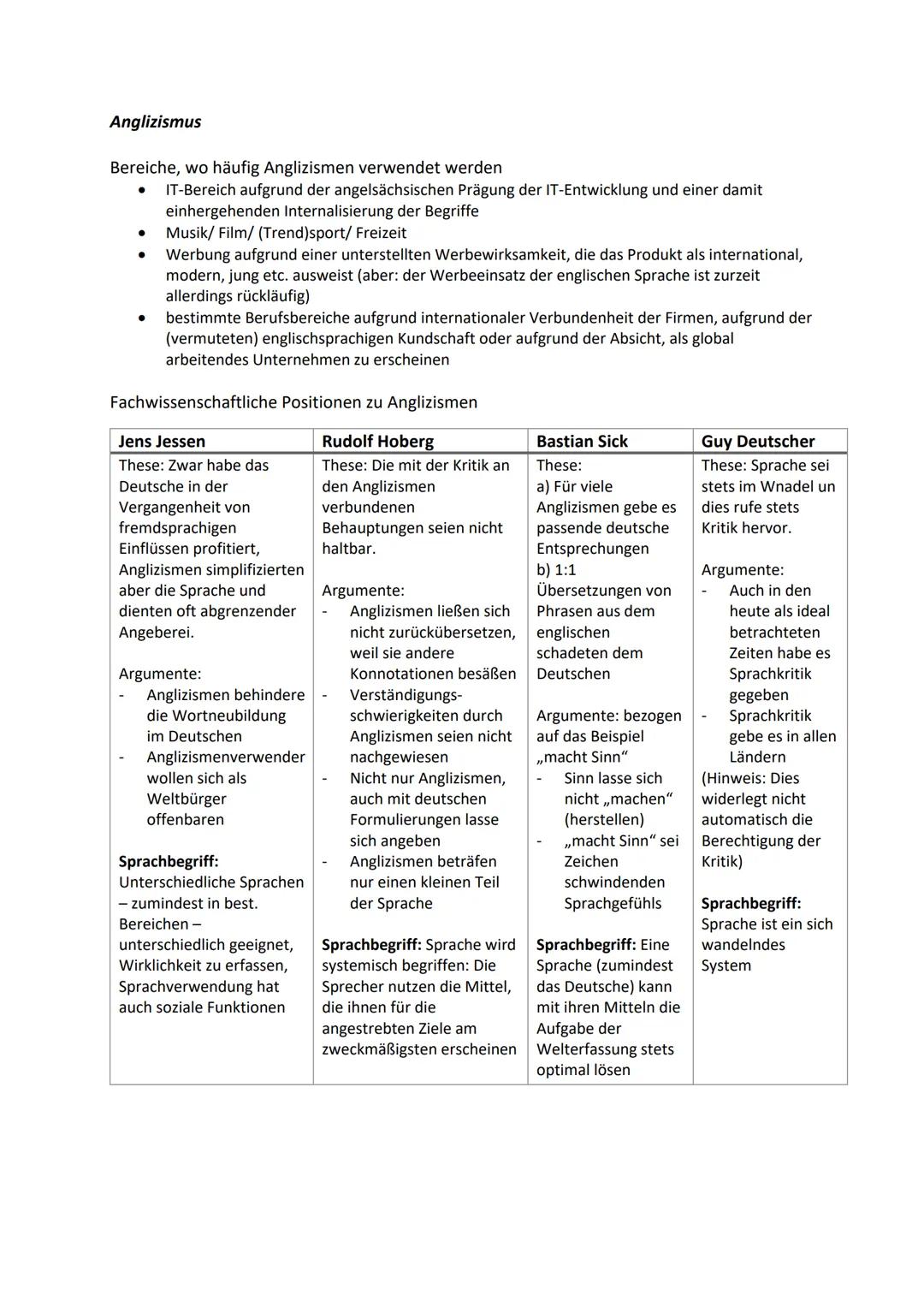 Abitur - Deutsch
Inhaltsfeld Sprache
• Spracherwerbsmodelle
• Sprachgeschichtlicher Wandel
• Verhältnis von Sprache Denken und Wirklichkeit: