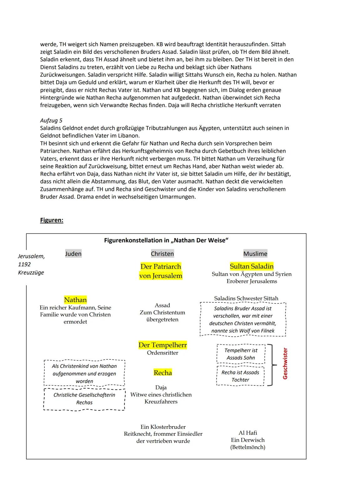 Abitur - Deutsch
Inhaltsfeld Sprache
• Spracherwerbsmodelle
• Sprachgeschichtlicher Wandel
• Verhältnis von Sprache Denken und Wirklichkeit: