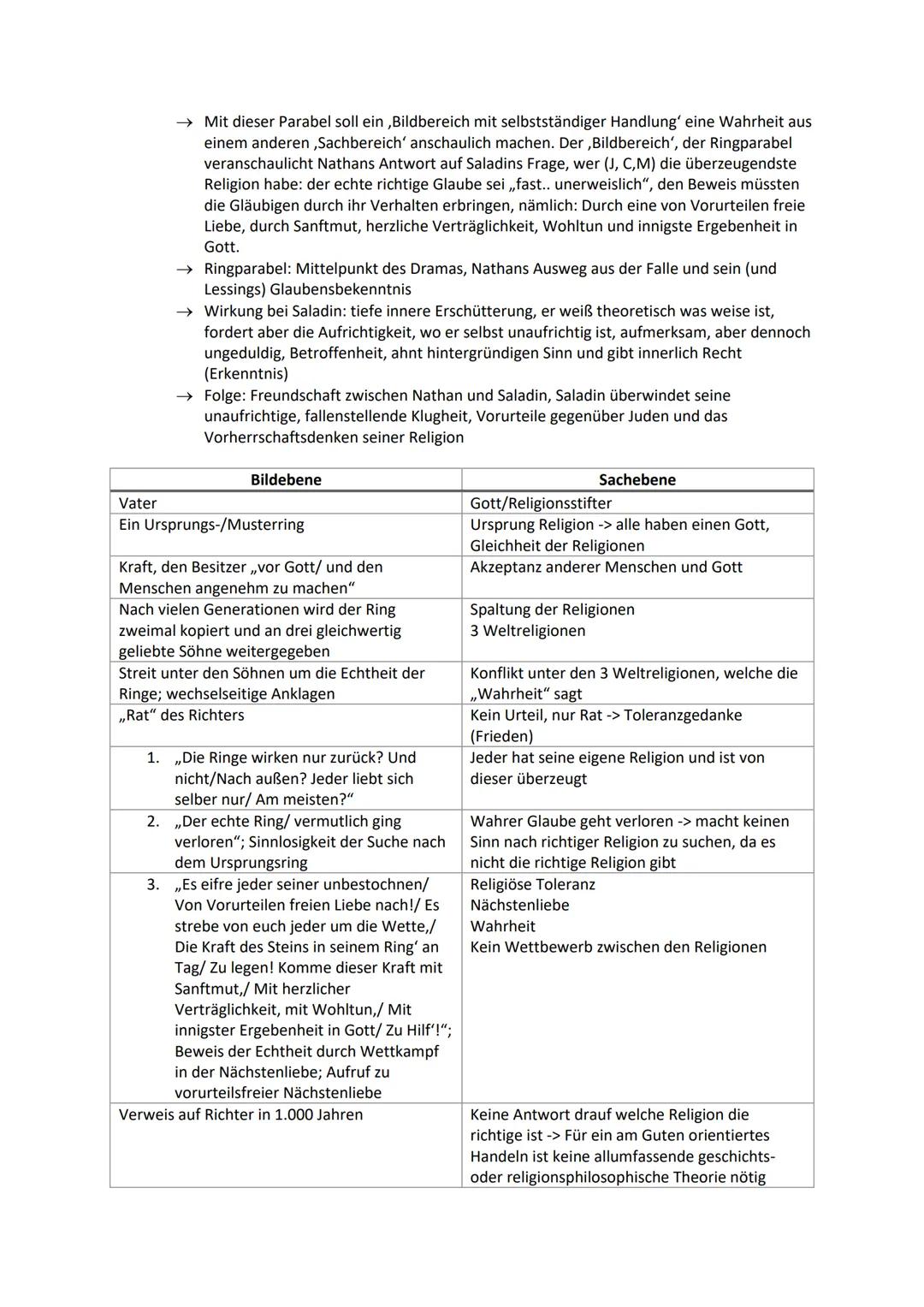 Abitur - Deutsch
Inhaltsfeld Sprache
• Spracherwerbsmodelle
• Sprachgeschichtlicher Wandel
• Verhältnis von Sprache Denken und Wirklichkeit: