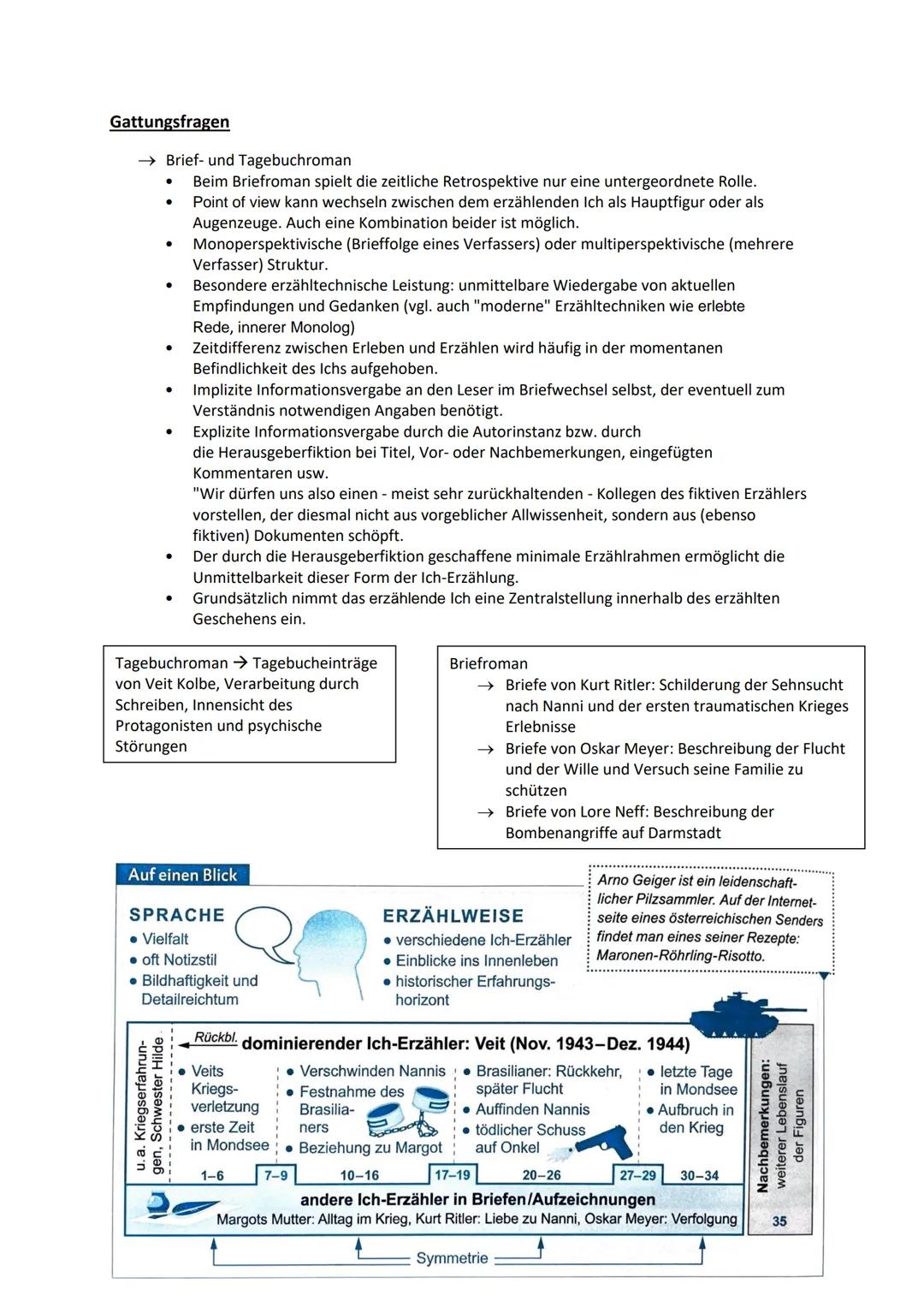 Abitur - Deutsch
Inhaltsfeld Sprache
• Spracherwerbsmodelle
• Sprachgeschichtlicher Wandel
• Verhältnis von Sprache Denken und Wirklichkeit: