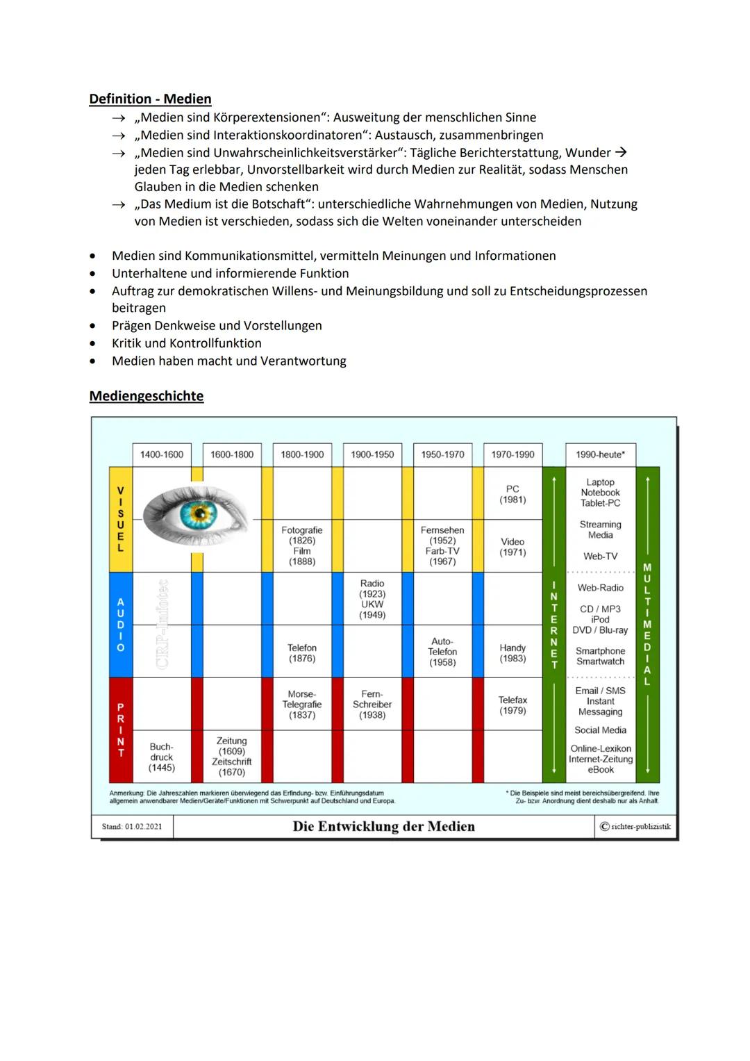 Abitur - Deutsch
Inhaltsfeld Sprache
• Spracherwerbsmodelle
• Sprachgeschichtlicher Wandel
• Verhältnis von Sprache Denken und Wirklichkeit: