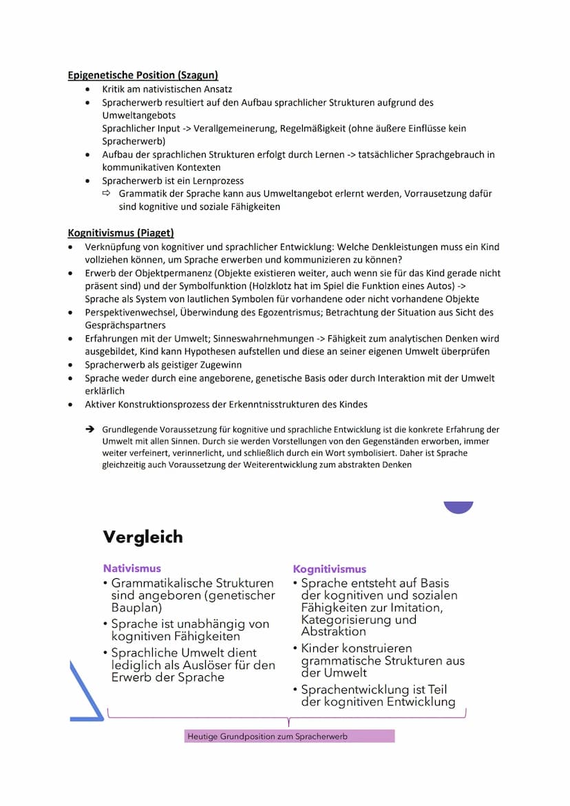Abitur - Deutsch
Inhaltsfeld Sprache
• Spracherwerbsmodelle
• Sprachgeschichtlicher Wandel
• Verhältnis von Sprache Denken und Wirklichkeit: