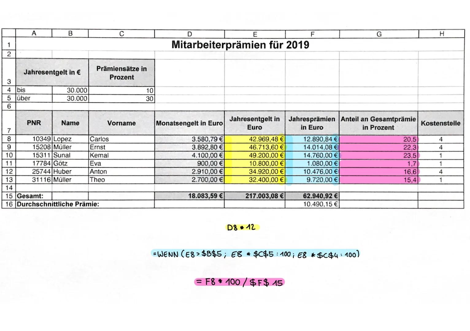 # Informatik

## WENN FUNKTION

= WENN (Bedingung ; Dann ; Sonst)

## SVERWEIS

= SVERWEIS (Suchkriterium; Matrix; Spaltenindex)

vermehrter