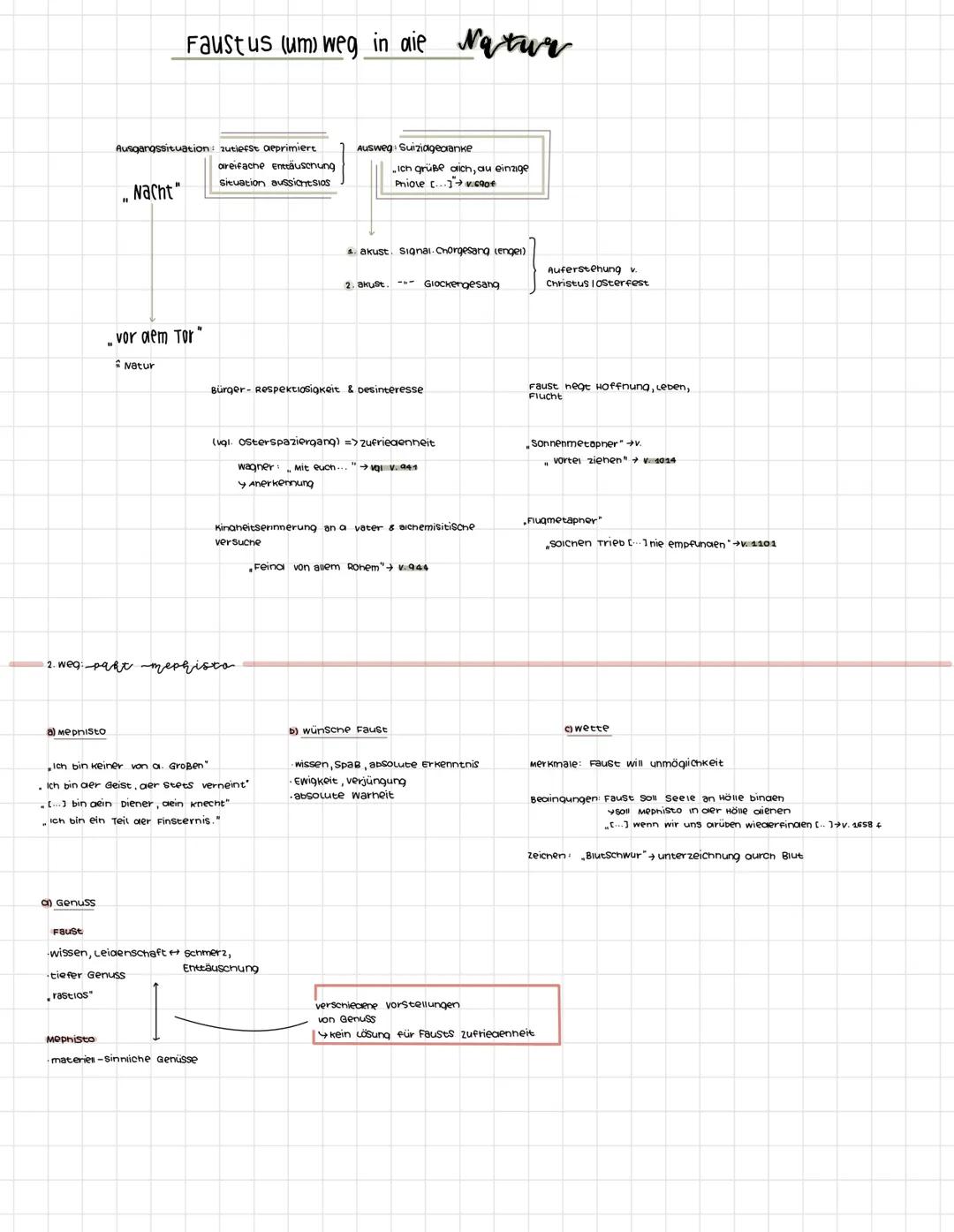 # CELEHRTENTRARÖDIE

Einstieg szene, Nacht

(1808)

1.Nacht-oras Szenaria, aas...

L

ASSO2. Finsternis Kummer > Stimmung & Gefühle

im Inne
