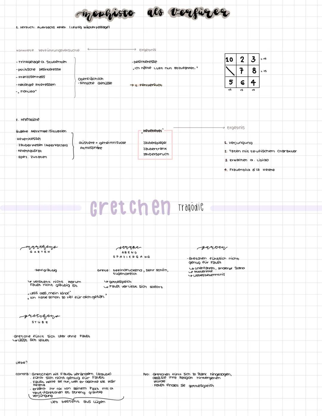 # CELEHRTENTRARÖDIE

Einstieg szene, Nacht

(1808)

1.Nacht-oras Szenaria, aas...

L

ASSO2. Finsternis Kummer > Stimmung & Gefühle

im Inne