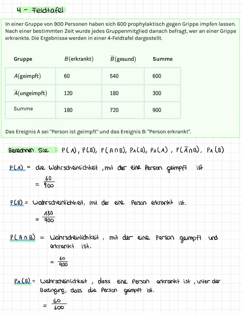 A =
K =
"
PK (Ā)
"
PK (A) = die wahrscheinlichkeit, dass die Alarmanlage anspringt unter der
Bedingung, dass niemand versucht das Auto aufzu