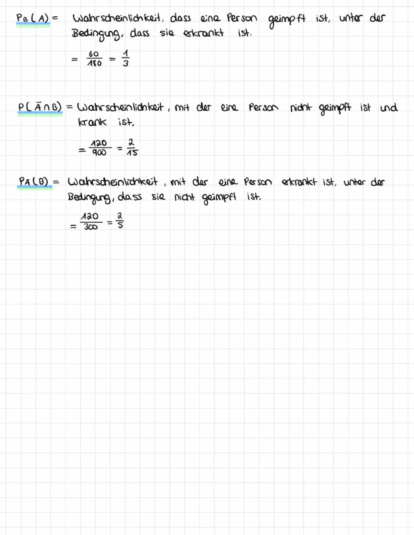 A =
K =
"
PK (Ā)
"
PK (A) = die wahrscheinlichkeit, dass die Alarmanlage anspringt unter der
Bedingung, dass niemand versucht das Auto aufzu