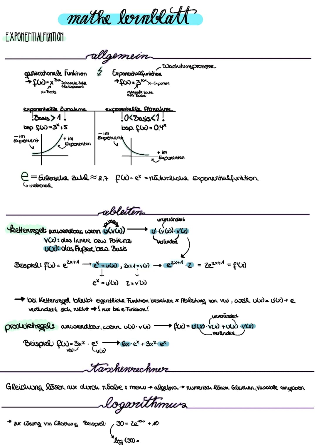 Exponentialfunktionen