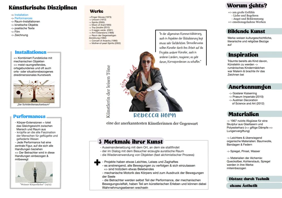 Übersicht/ Ausarbeitung zu Rebecca Horn
