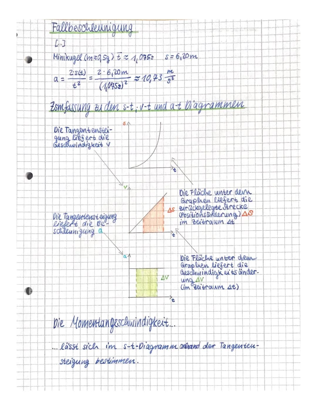 Vorbereitung Physik KA1 (23.11.2020)
Position: S [m]
Die Geschwindigkeit gibt an welche Strecke das Fahrzeug
innerhalb einer sekunde zurückl