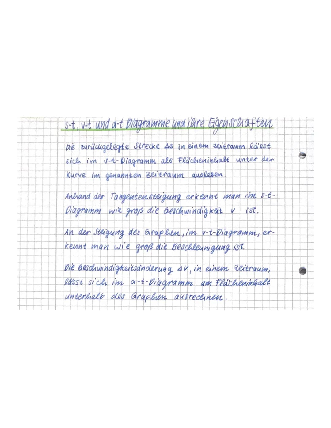 Vorbereitung Physik KA1 (23.11.2020)
Position: S [m]
Die Geschwindigkeit gibt an welche Strecke das Fahrzeug
innerhalb einer sekunde zurückl