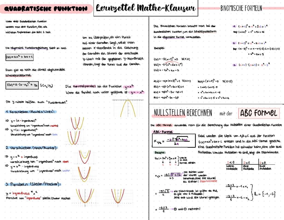Lernzettel Mathe: Nullstellen und Scheitelpunkte berechnen