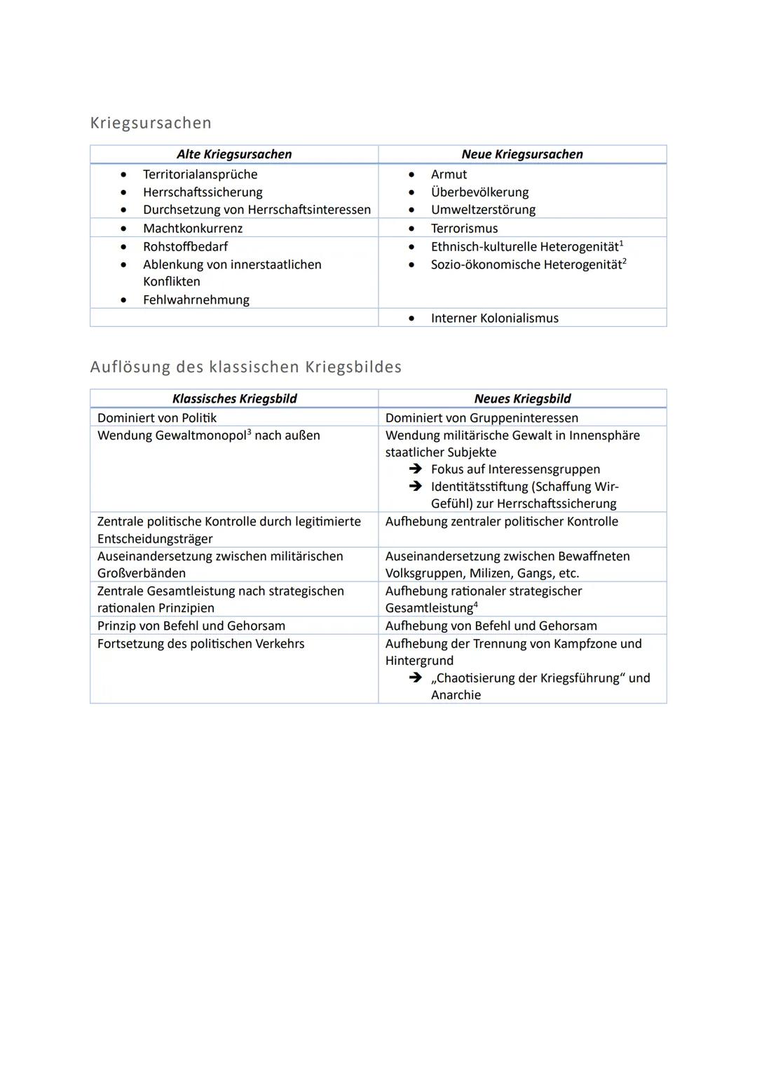 # Globale Strukturen und Prozesse

1. Internationale Friedens- und Sicherheitspolitik
2. Beitrag der UN zur Konfliktbewältigung und Friedens