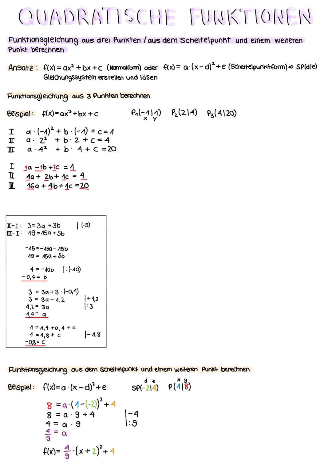 QUADRATISCHE FUNKTIONEN
Funktionsgleichung aus drei Punkten / aus dem Scheitelpunkt und einem weiteren
Punkt berechnen
Ansatz: f(x) = ax² +b