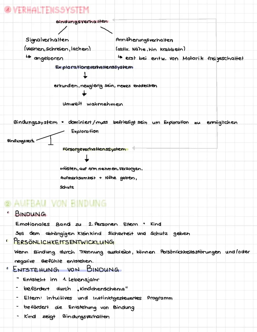 Bindungstheorie