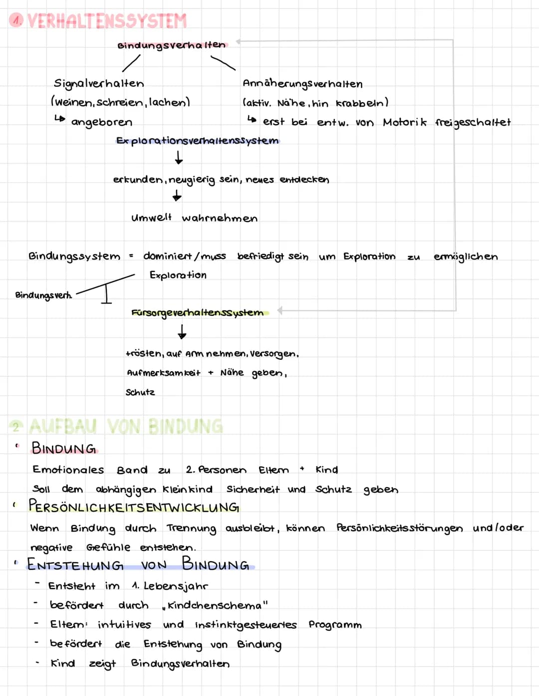 VERHALTENSSYSTEM
(
Bindungsverhalten
Signalverhalten
(weinen, schreien, lachen)
Langeboren
Bindungsverh.
Explorationsverhaltenssystem
↓
erku