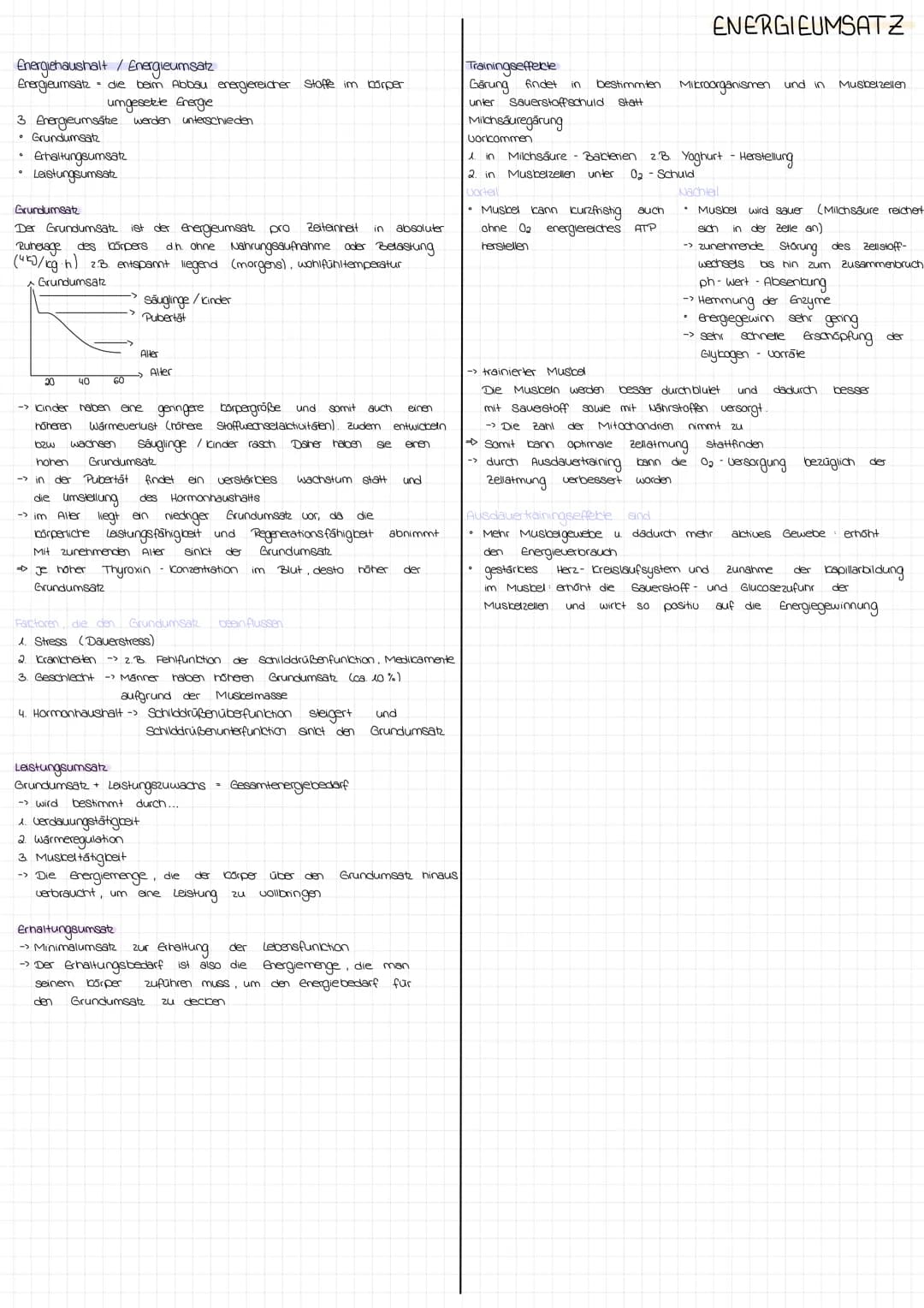 Aufbau einer typischen Landpflanze
Querrschnitt eines Laubblatts
obere
Sproßachse
(10)
Spross Transportwege für
Wurzel
Xylen
(innen)
9
Blatt