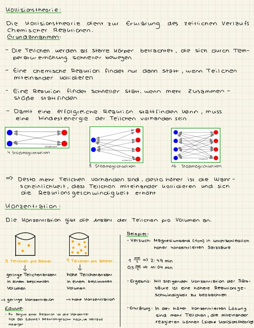 was
Definition :
ist
Die Reautions geschwindigueit beschreibt, wie viele Teilchen in
entstehen/verbraucht werden. Sie
einem
bestimmten
Zeitr