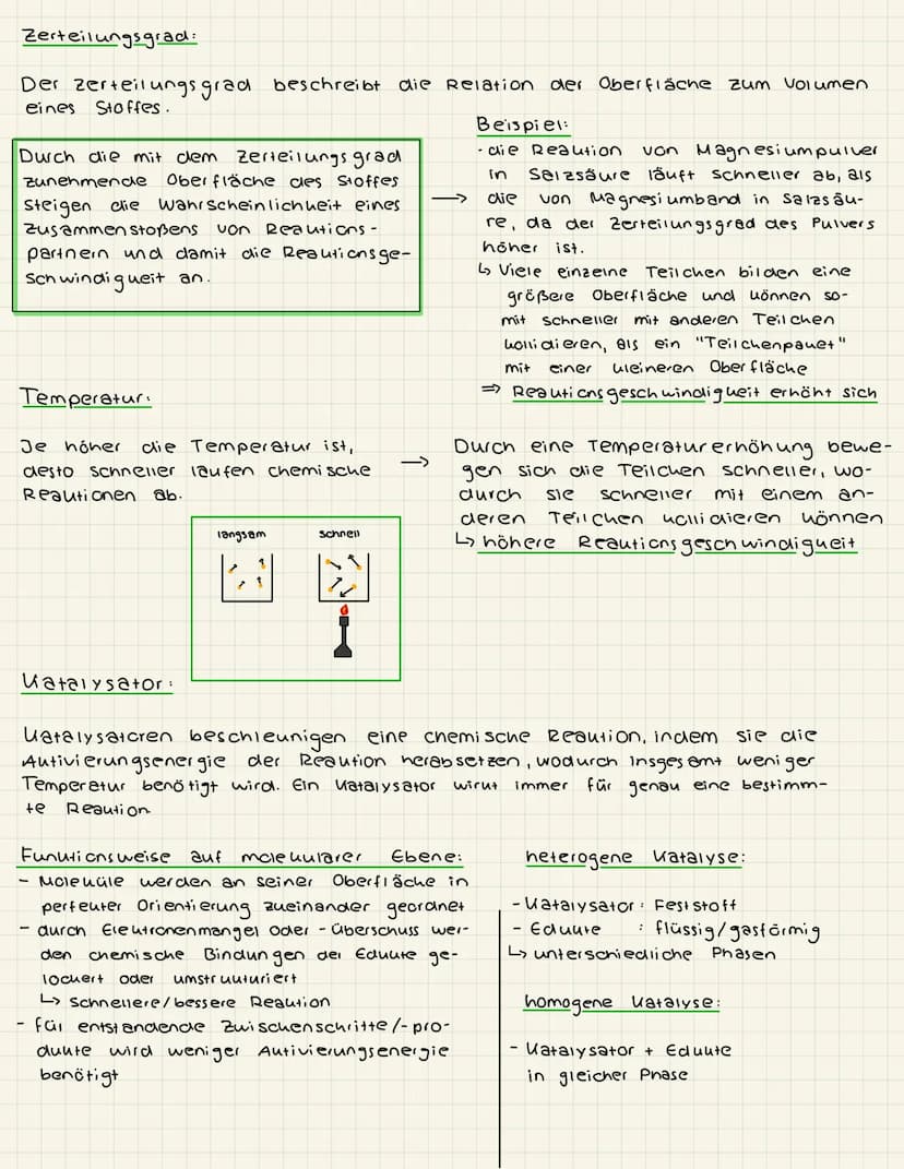 was
Definition :
ist
Die Reautions geschwindigueit beschreibt, wie viele Teilchen in
entstehen/verbraucht werden. Sie
einem
bestimmten
Zeitr
