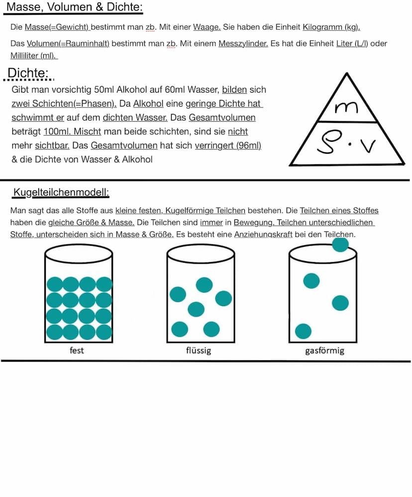 Stoffeigenschaften:
Aggregatzustand
Geruch
Viskasität
Dichte
Messbar
Sinne
Temperatur
Stoffe
Aussehen
Aggregatzustand & Gemische:
Wasser kom