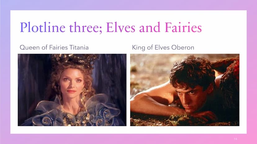 „A Midsummer Night's Dream"
A play by Shakespeare
Anna-Lena Förster Contents
COMO ADAS SA
Backround information
Topics
Setting
Plotline(s)
M