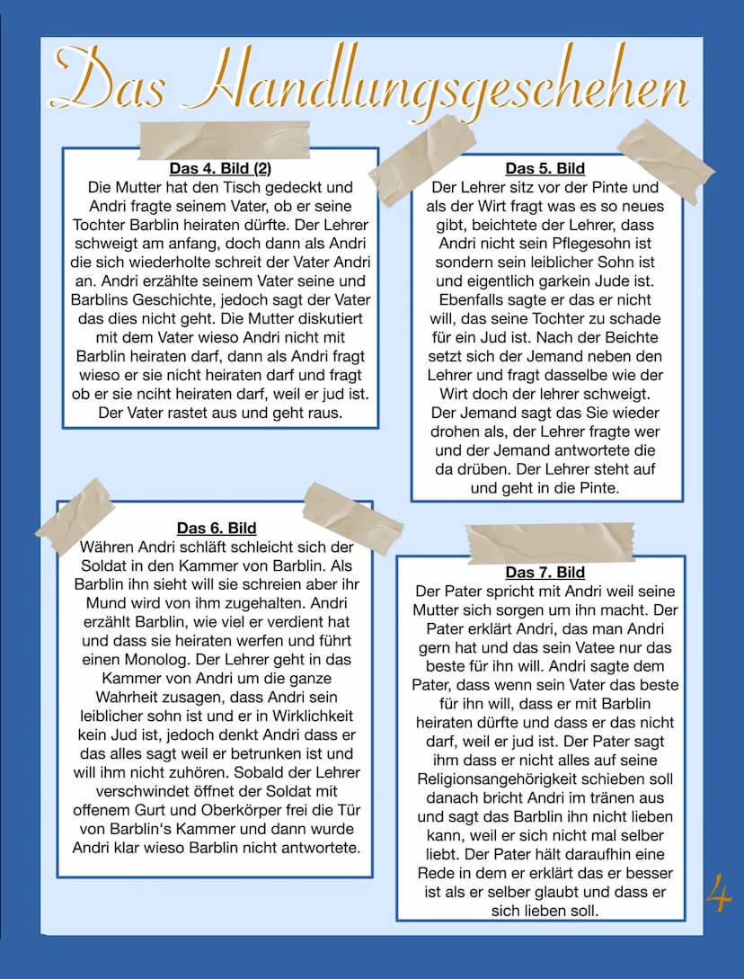 Andorra
Name:
Lesetagebuch
Klasse:
von
Lehrer:
Max Frisch Das Inhaltsverzeichnis
Der Autor.
Das Thema des Buches...
Das Handlungsgeschehen..