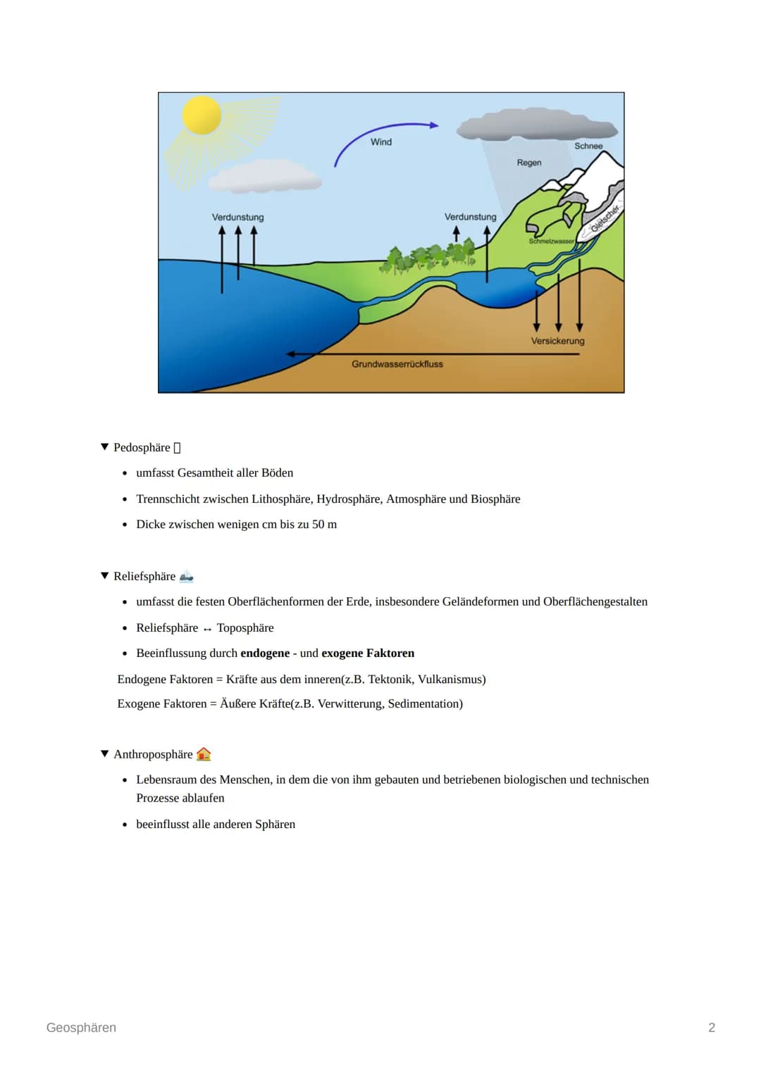 Geosphären
Geosphären
beschreiben den gesamten festen Erdkörper umfassender Bereich und seine bis zur Exosphäre reichende gasförmige
Hülle (