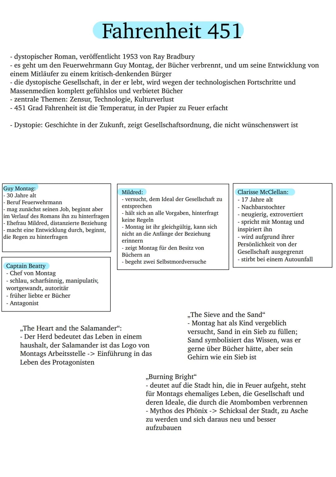 - dystopischer Roman, veröffentlicht 1953 von Ray Bradbury
- es geht um den Feuerwehrmann Guy Montag, der Bücher verbrennt, und um seine Ent