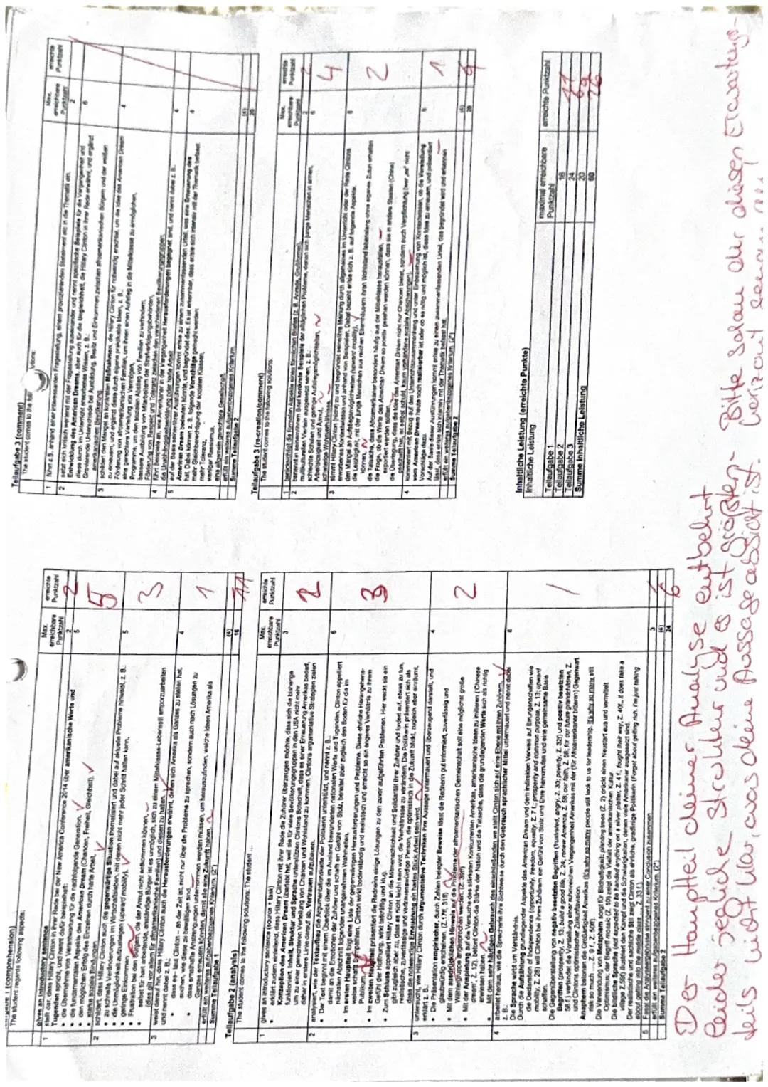 ve comprehension)
The student regards following aspects
gree an introductory sentence
Tugenden spricht, und nennt dafür beispielhaft:
stelt 