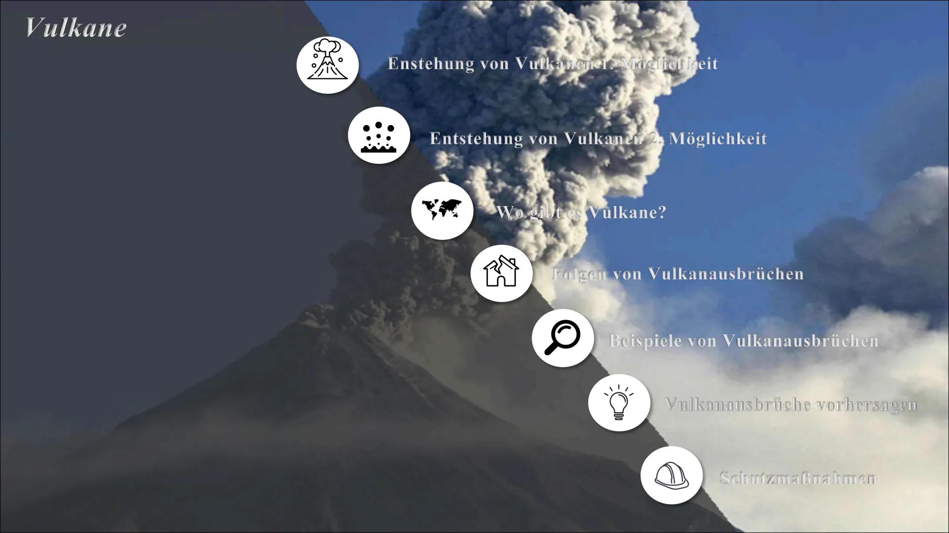 # Vulkane Vulkane

Enstehung von Vulkanen 1. Möglichkeit

Entstehung von Vulkanen 2. Möglichkeit

Wo gibt es Vulkane?

Folgen von Vulkanausb