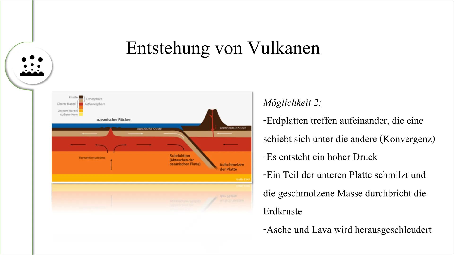 # Vulkane Vulkane

Enstehung von Vulkanen 1. Möglichkeit

Entstehung von Vulkanen 2. Möglichkeit

Wo gibt es Vulkane?

Folgen von Vulkanausb
