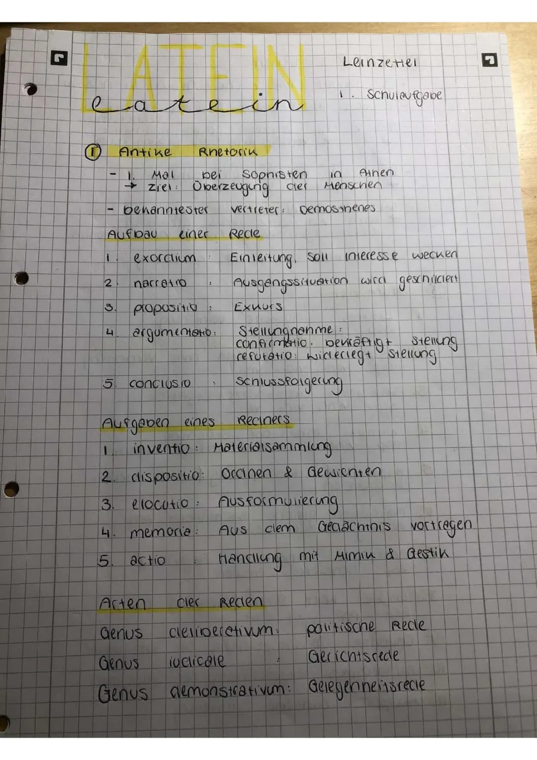 Antike Rhetorik für Kinder: Aufbau, Beispiele und Cicero