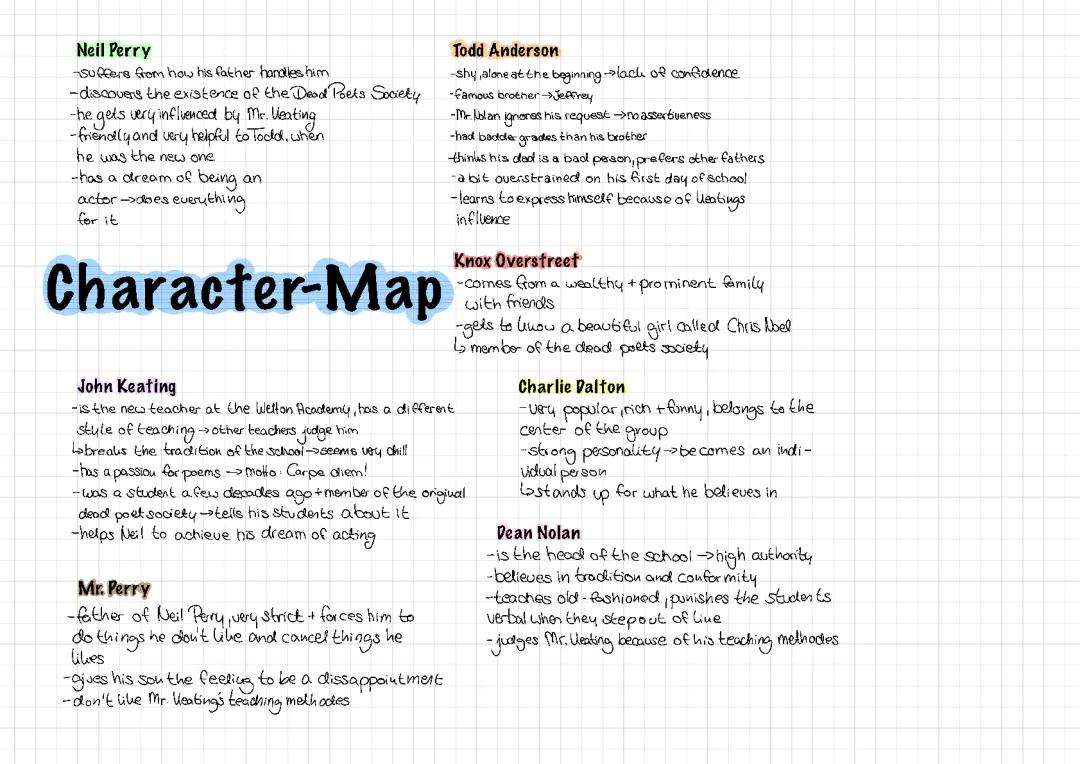 Characterization Dead Poets Society