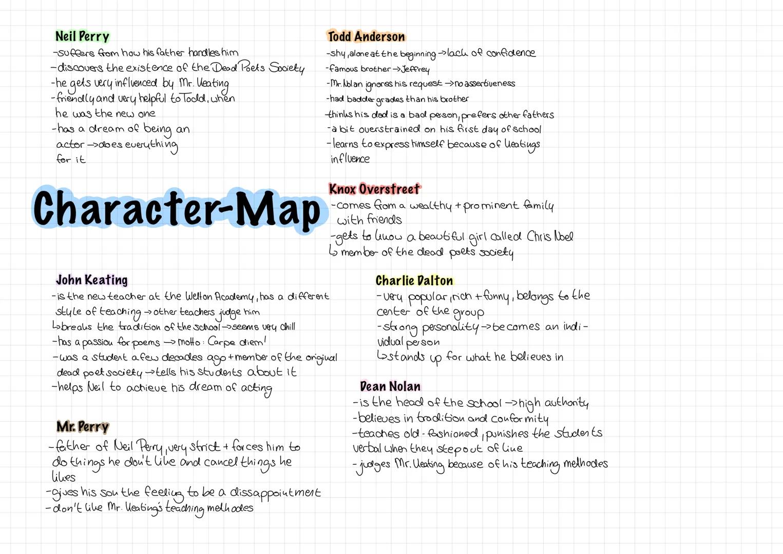 Neil Perry
-Suffers from how his father handles him
-discovers the existence of the Dead Poets Society
- he gets very influenced by Mr. Weat