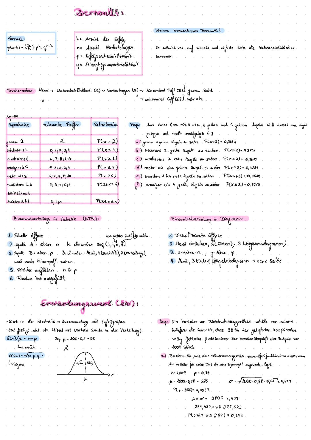 Bernoulli, Sigma und Müh